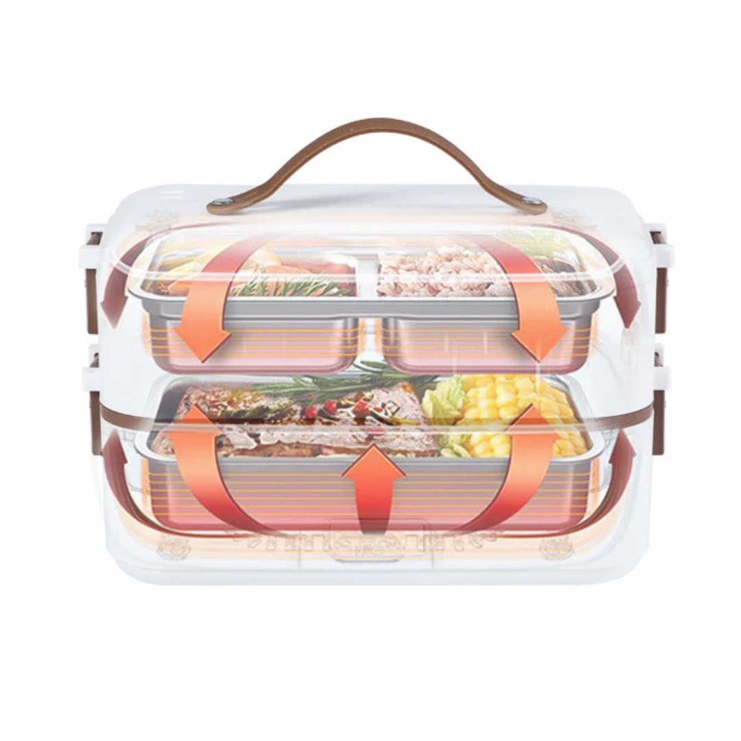 Fiambrera Eléctrica Calentadora