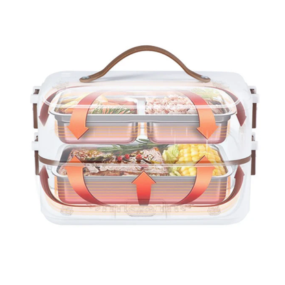 Fiambrera Eléctrica Calentadora